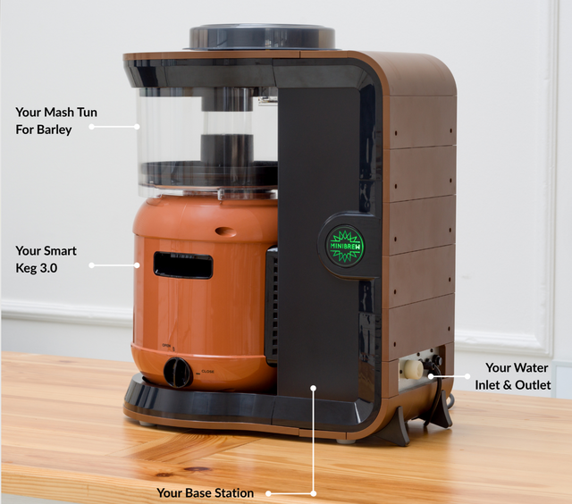 MiniBrew Craft Gen 3